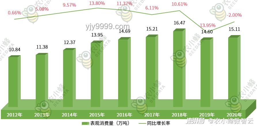 连续跑步3年的面部变化：科学解析与趋势展望